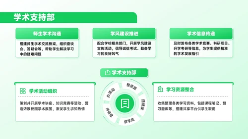 绿色插画风学生会招新进行时PPT模板