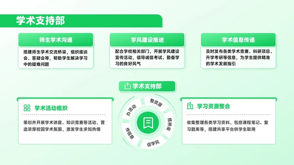 绿色插画风学生会招新进行时PPT模板