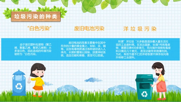 垃圾分类小知识保护环境大树通用PPT模板