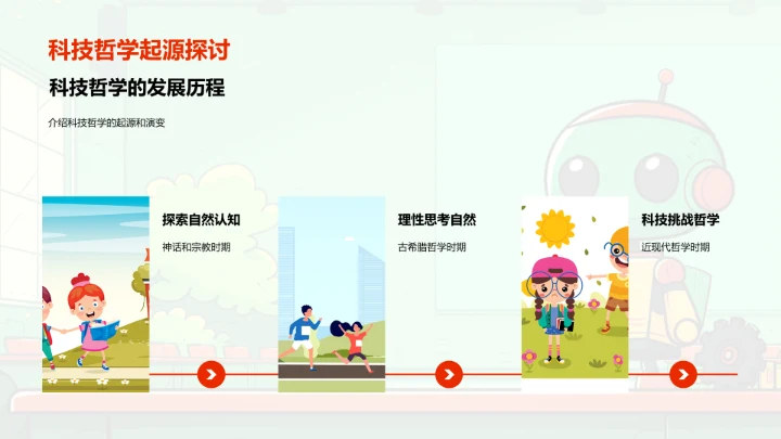 科技哲学讲座PPT模板