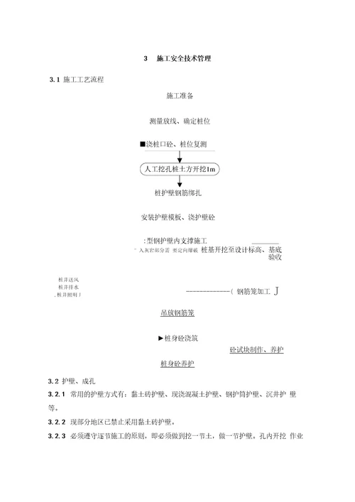 19、人工挖孔桩施工安全技术规程