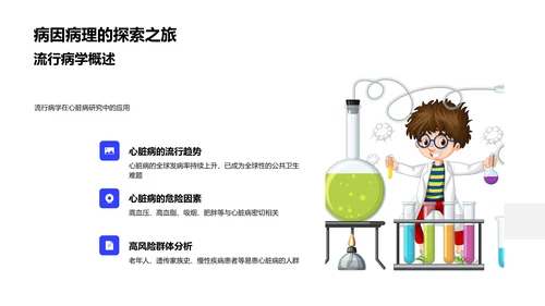 心脏病新研究解读PPT模板