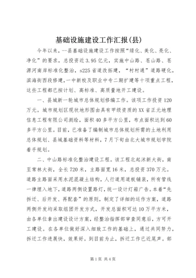 基础设施建设工作汇报(县).docx