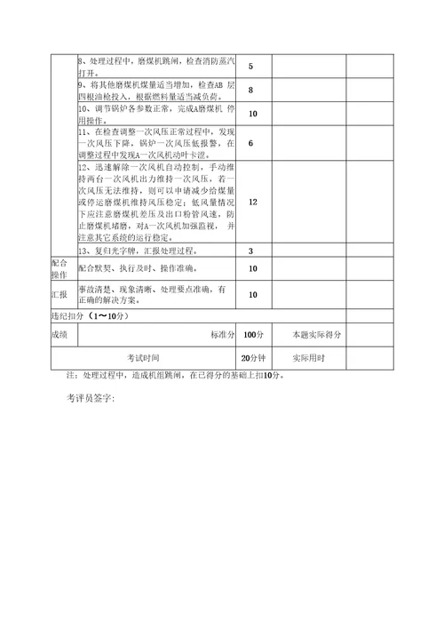 300MW值长试题顾