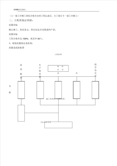 环氧玻璃钢d三布五油施工组织方案