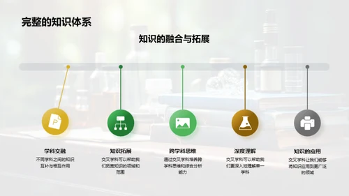 交叉学科的掌握与应用