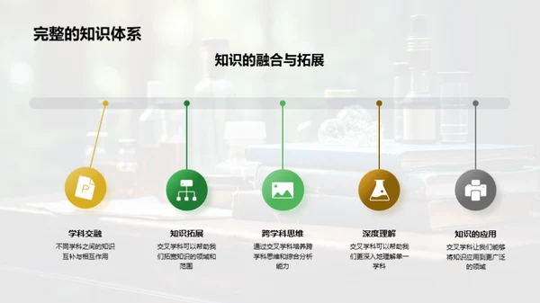 交叉学科的掌握与应用