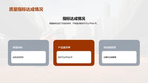 摩托车制造质量提升