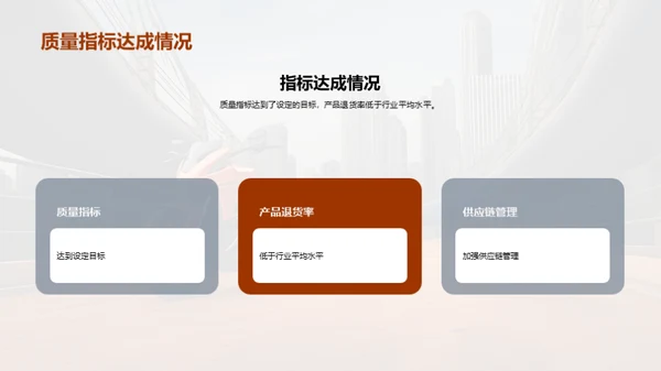 摩托车制造质量提升