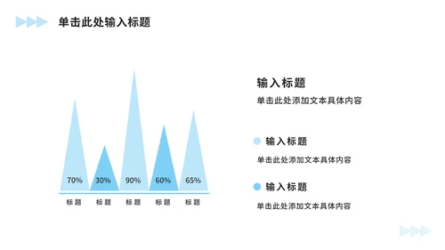 蓝色极简工作总结汇报ppt模板