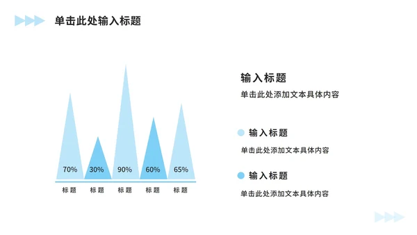 蓝色极简工作总结汇报ppt模板