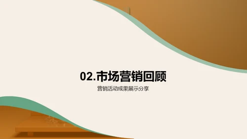 20XX市场营销回顾与展望