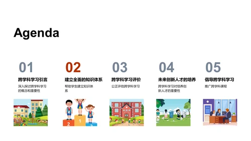 跨学科学习实施评价