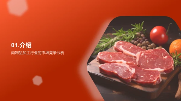 肉制品业市场探析