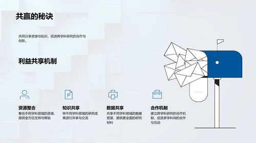 跨学科研究答辩报告