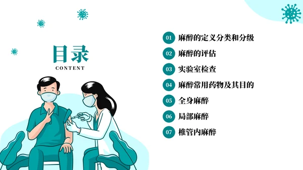 麻醉医师科普医疗手术医学知识培训ppt模板