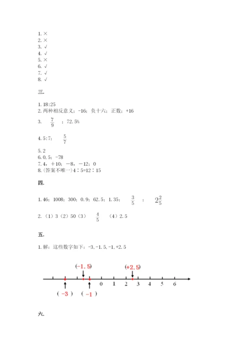 小学六年级下册数学摸底考试题及参考答案（b卷）.docx