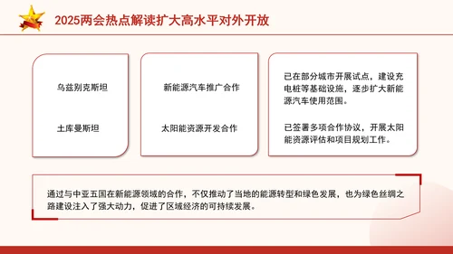2025两会热点解读扩大高水平对外开放ppt