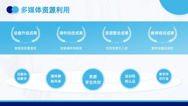 蓝色3D风新学年开启新征程教师教学计划PPT模板