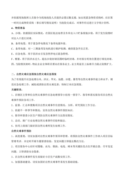 物业公司应急专题预案大全.docx