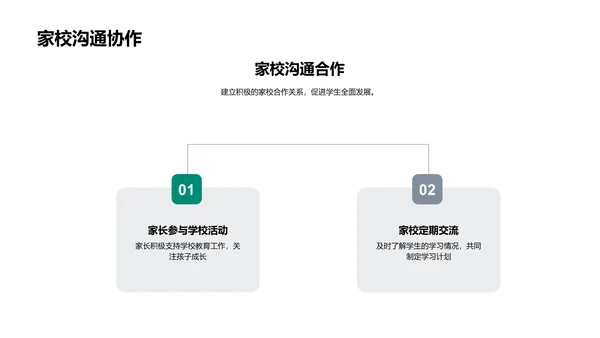 毕业季学习总结PPT模板