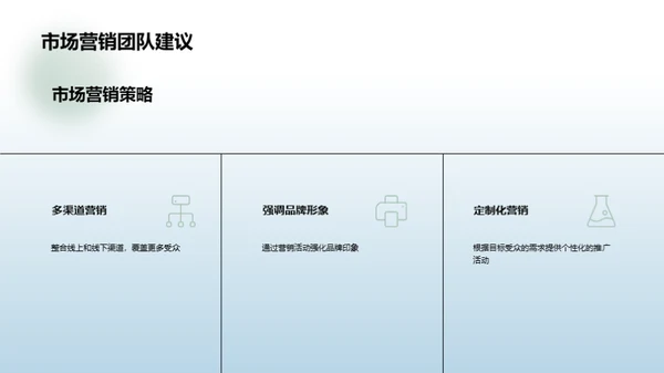 圣诞节市场营销趋势分析