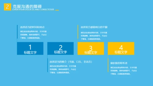 营销部销售和业务人员沟通技巧培训通用PPT模板