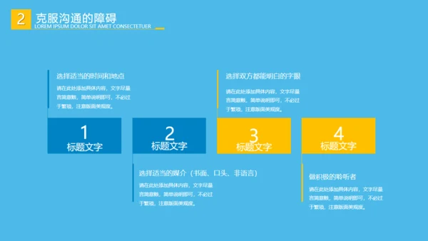 营销部销售和业务人员沟通技巧培训通用PPT模板