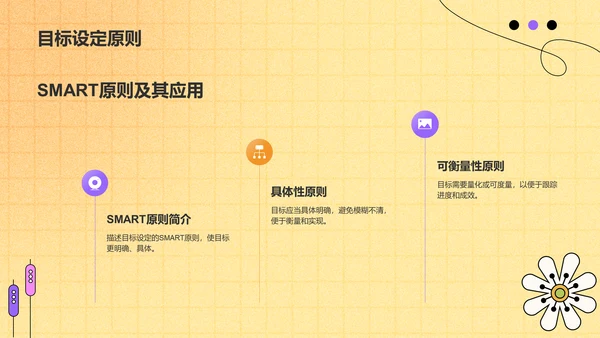 黄色手绘风清新花朵通用行业工作计划PPT模板