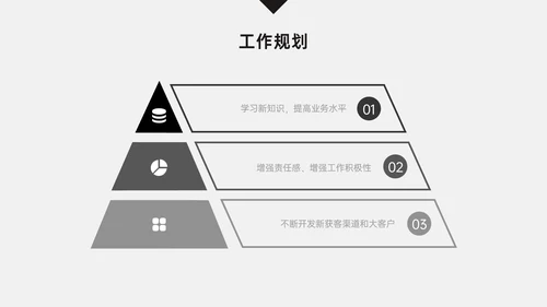 简约商务风销售年中总结