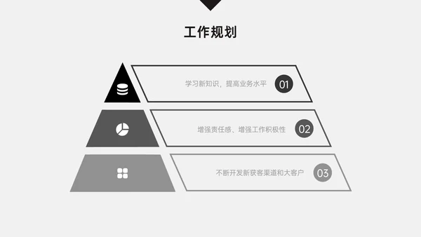 简约商务风销售年中总结