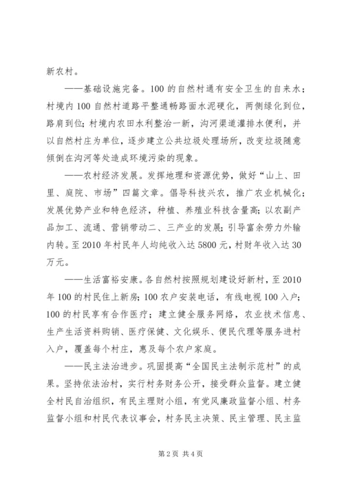 建设社会主义新农村规划方案 (3).docx