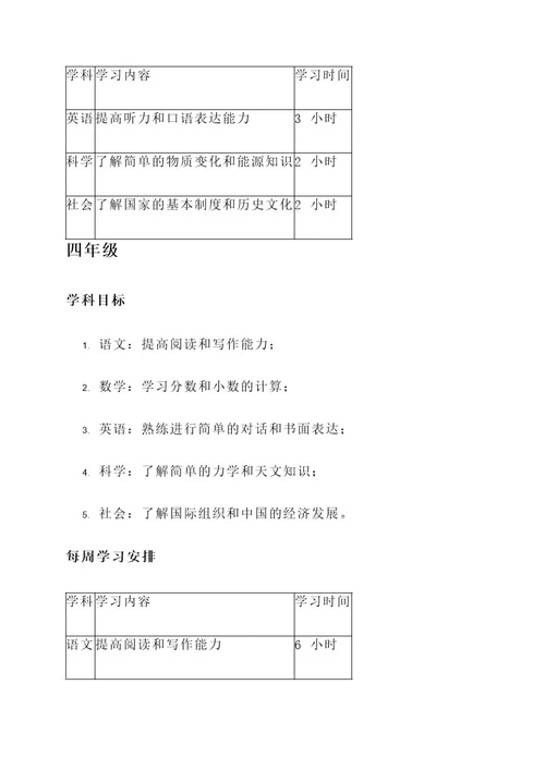 一年级到六年级学习计划