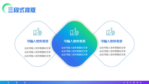 集团公司企业年度总结汇报通用PPT模板