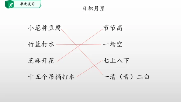 部编一年级语文下册第五单元知识清单