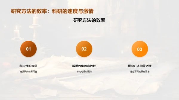 历史研究探析