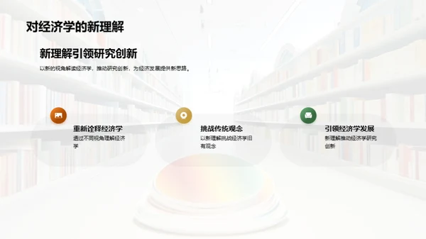 经济学的创新之路