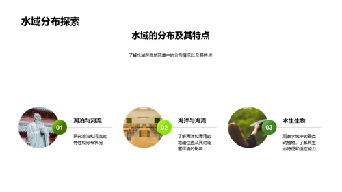 生态漫游：探索与认知