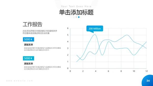 欧美大气金融理财投资银行保险PPT模板