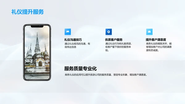 旅游业商务礼仪培训PPT模板