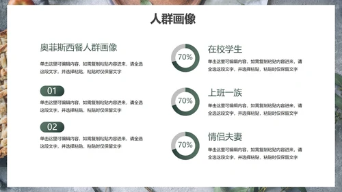 实景典雅高级西式餐饮品牌推广方案PPT模板