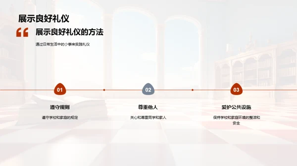 礼仪修养全解析