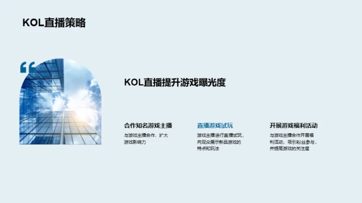 游戏新品营销攻略