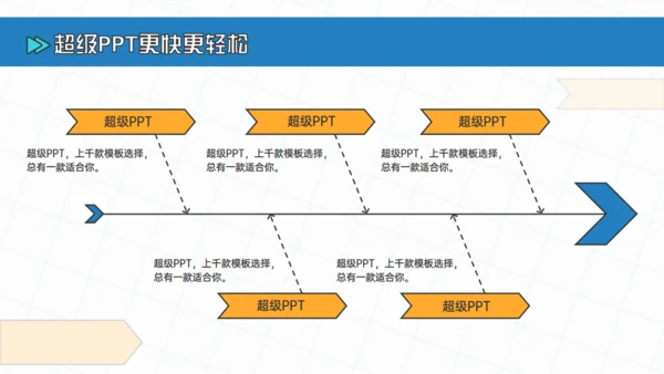 毕业设计答辩通用PPT模板