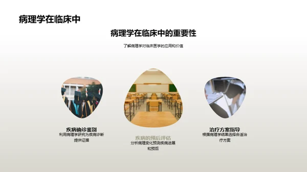 病理学探秘之旅