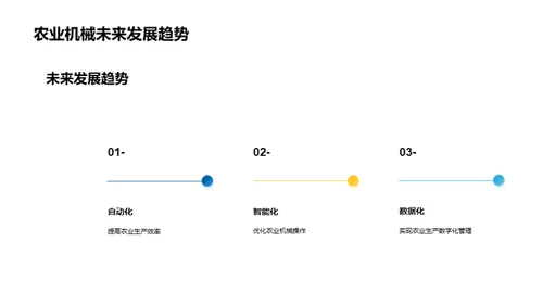 农业机械的发展与应用