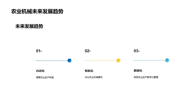 农业机械的发展与应用