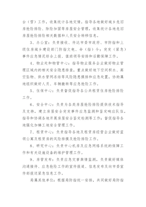 建筑工地防汛应急预案.docx