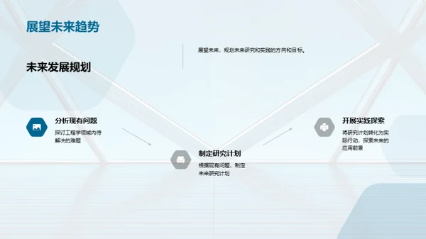 工程学探索之旅