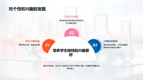 科学实验的魅力